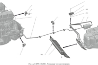 фото Трубка топливная ГАЗель Бизнес дв.4216 ЕВРО-3, ГАЗель Next от ФТОТ к дв. (1 штуцер) ГАЗ