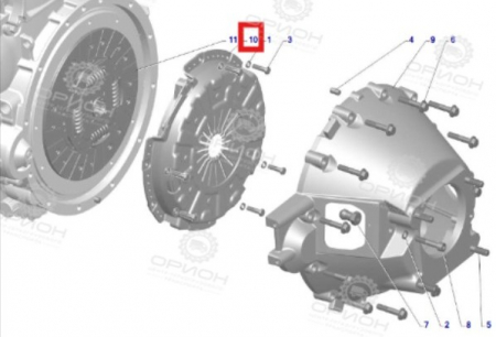 Сцепление d=280мм КПП 330НМ ГАЗель Next Cummins ISF 2.8 ЕВРО-4 (к-т) KRENZ от Орион-центр