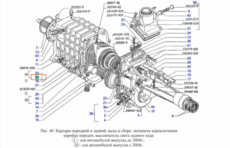 Вилка КПП-5ст 1,2,3,4 передач ГАЗель 3302,Next АМ от Орион-центр
